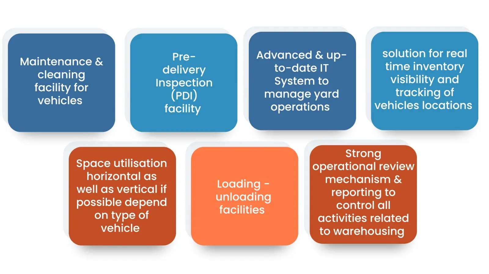 electrical infographics