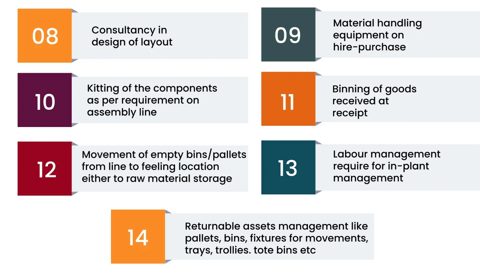impact inplant logistics