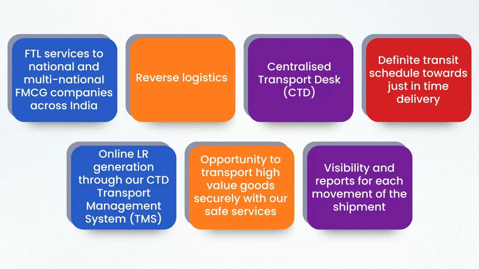 Electrical goods transportation